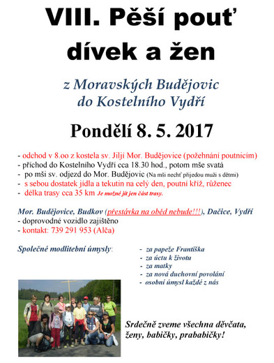 Aktuality